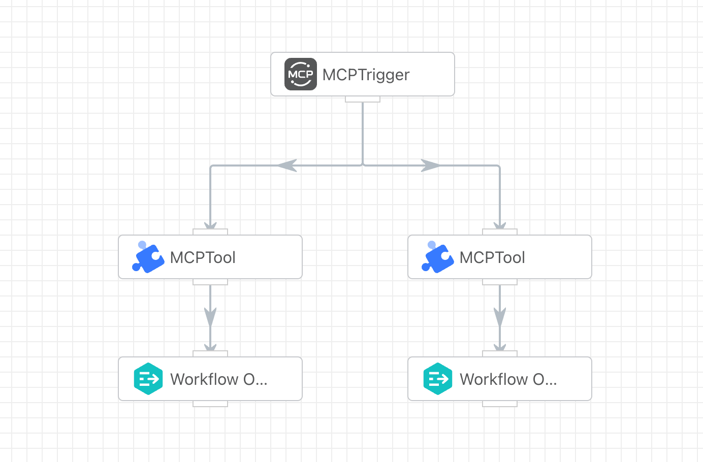 image-20251112092946039