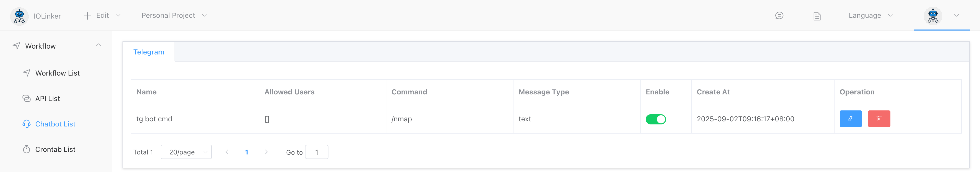 telegram bot list telegram bot list