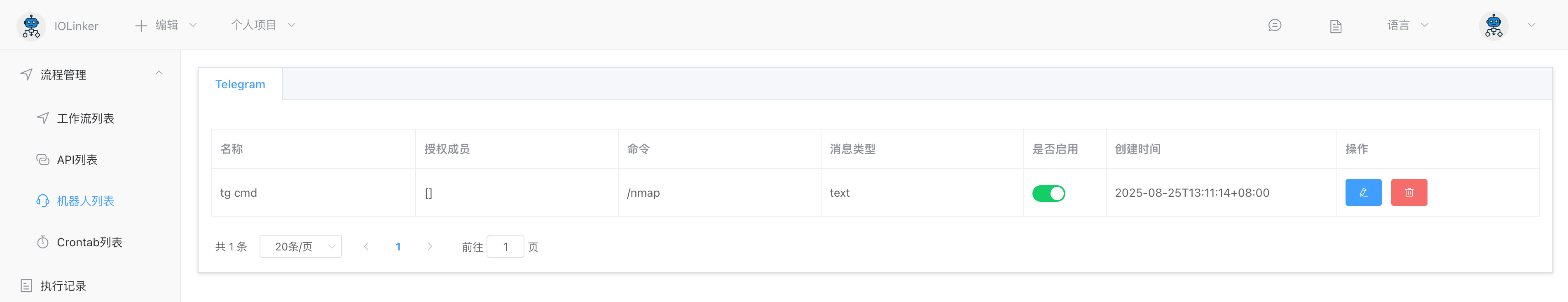 telegram bot列表 telegram bot列表